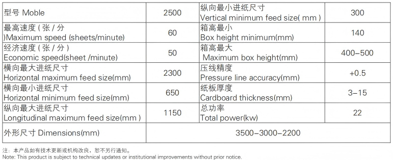 全程吸附式单龙门碰线机(images 2)