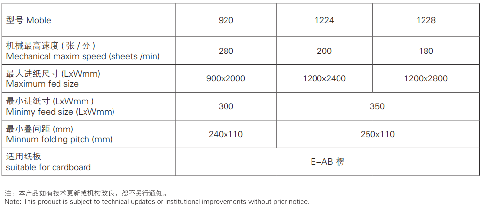 高速下落式下折粘箱联动线（images 3）